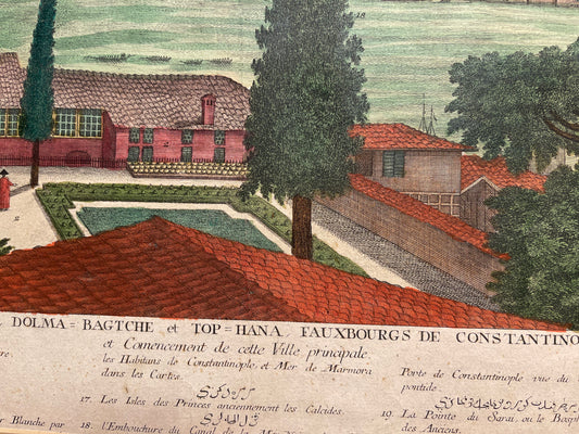 Dolmabahçe - Tophane Ridge - Drawing (1760)